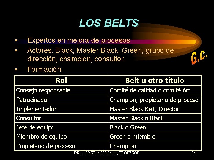 LOS BELTS • • • Expertos en mejora de procesos Actores: Black, Master Black,