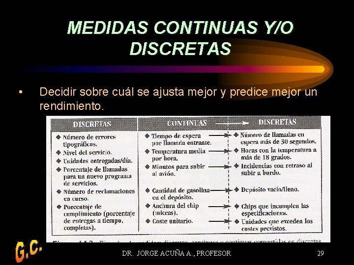 MEDIDAS CONTINUAS Y/O DISCRETAS • Decidir sobre cuál se ajusta mejor y predice mejor