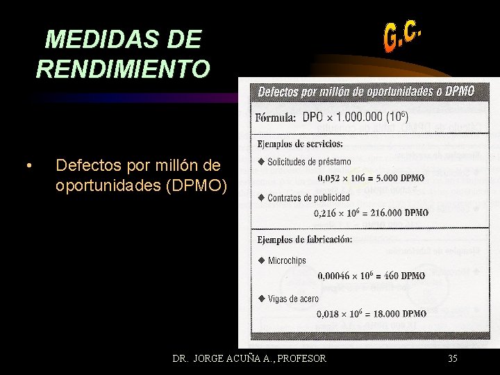 MEDIDAS DE RENDIMIENTO • Defectos por millón de oportunidades (DPMO) DR. JORGE ACUÑA A.