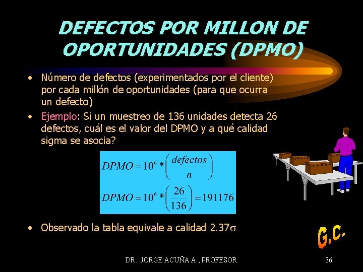 DEFECTOS POR MILLON DE OPORTUNIDADES (DPMO) • Número de defectos (experimentados por el cliente)