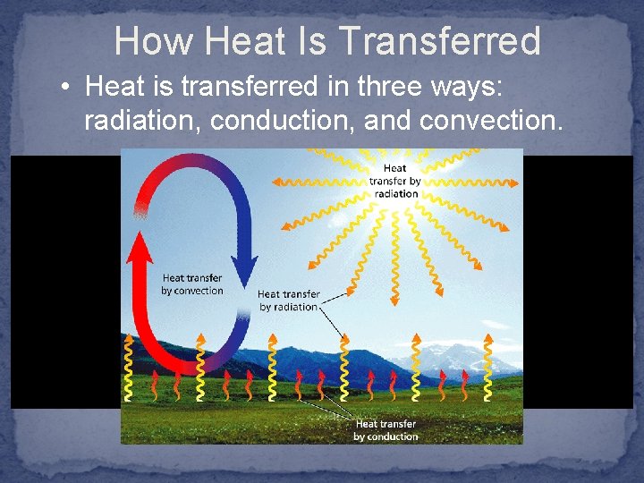 How Heat Is Transferred • Heat is transferred in three ways: radiation, conduction, and