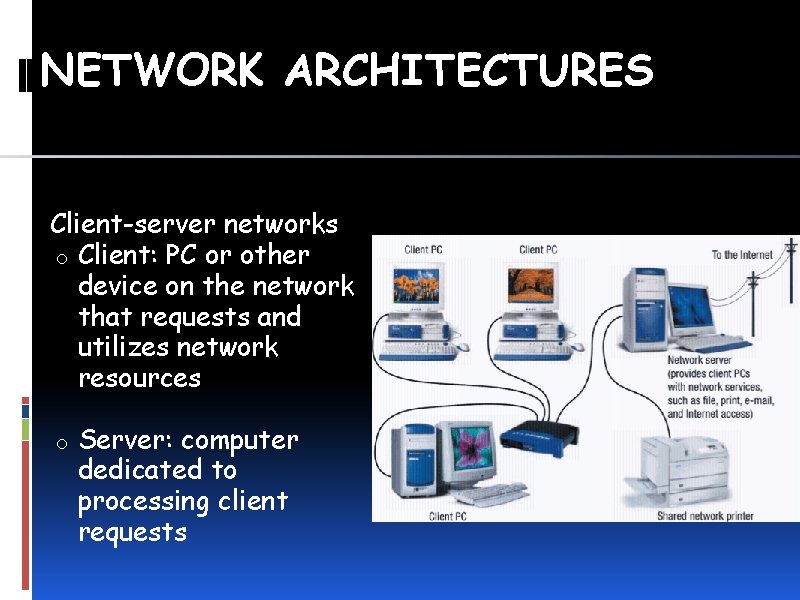 NETWORK ARCHITECTURES • Client-server networks o o Client: PC or other device on the