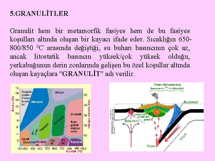 5. GRANULİTLER Granulit hem bir metamorfik fasiyes hem de bu fasiyes koşulları altında oluşan