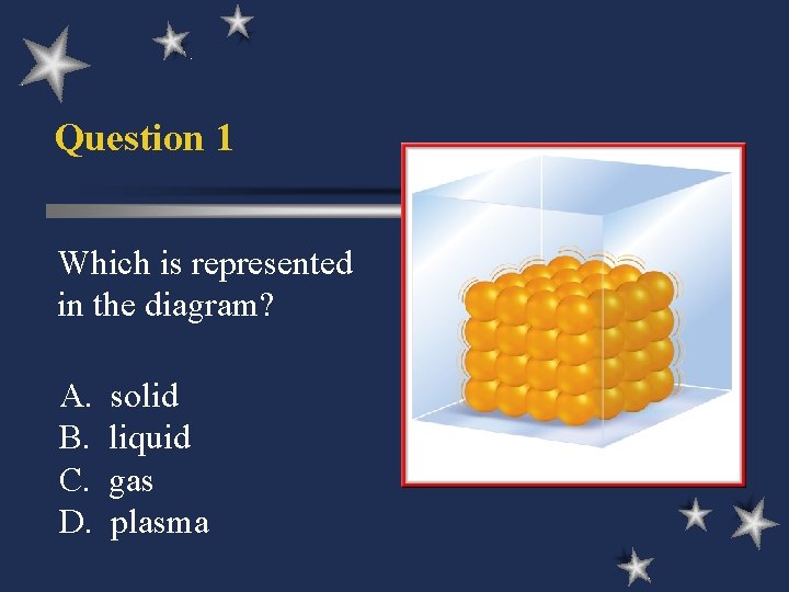 Question 1 Which is represented in the diagram? A. B. C. D. solid liquid