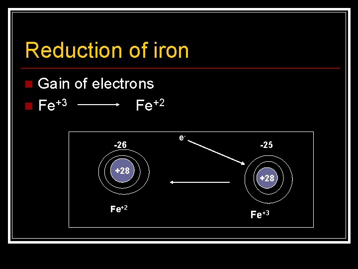 Reduction of iron Gain of electrons n Fe+3 Fe+2 n -26 +28 Fe+2 e-