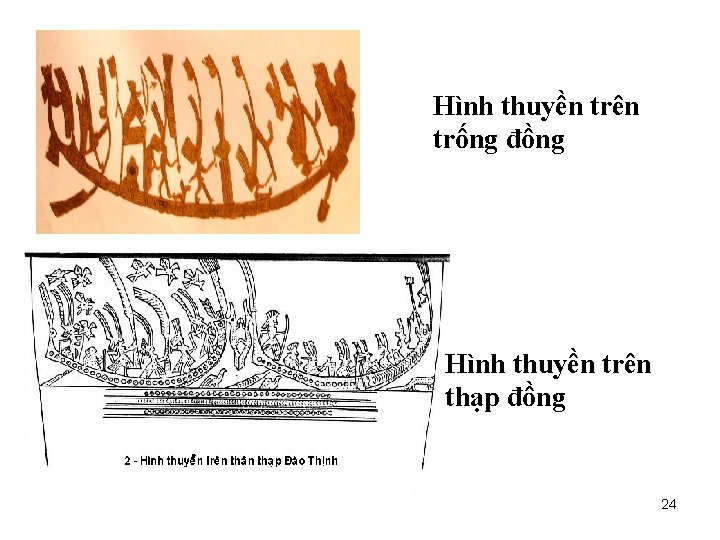 Hình thuyền trên trống đồng Hình thuyền trên thạp đồng 24 