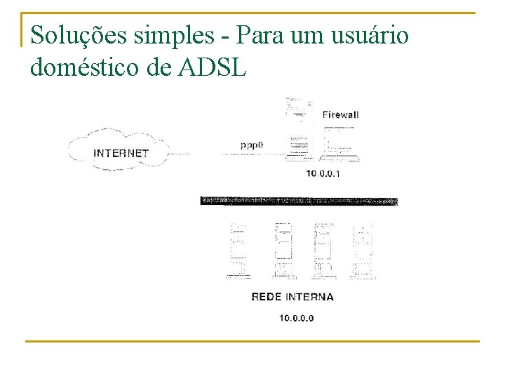 Soluções simples - Para um usuário doméstico de ADSL 