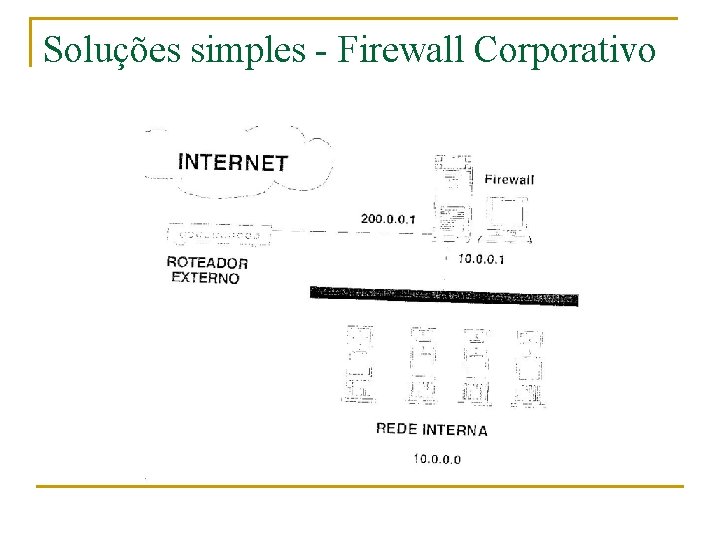 Soluções simples - Firewall Corporativo 