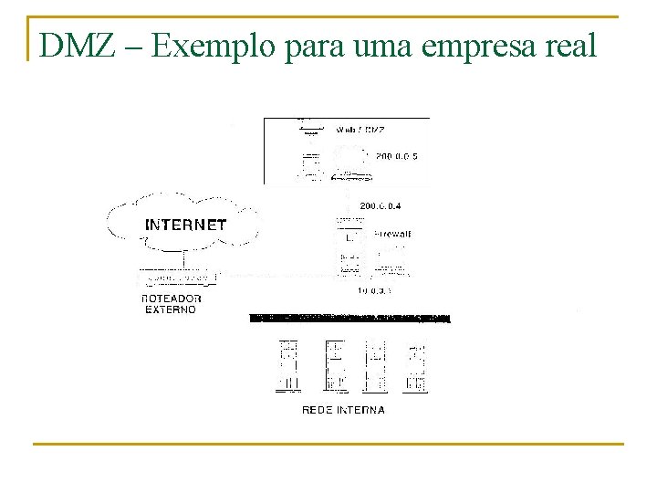 DMZ – Exemplo para uma empresa real 