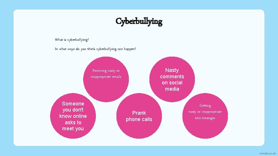 Cyberbullying What is cyberbullying? In what ways do you think cyberbullying can happen? Nasty
