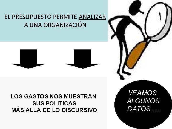 EL PRESUPUESTO PERMITE ANALIZAR A UNA ORGANIZACIÓN LOS GASTOS NOS MUESTRAN SUS POLITICAS MÁS EL PRESUPUESTO PERMITE ANALIZAR A UNA ORGANIZACIÓN LOS GASTOS NOS MUESTRAN SUS POLITICAS MÁS