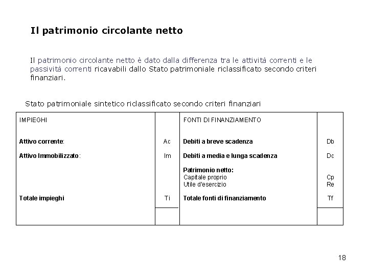 Il patrimonio circolante netto è dato dalla differenza tra le attività correnti e le Il patrimonio circolante netto è dato dalla differenza tra le attività correnti e le