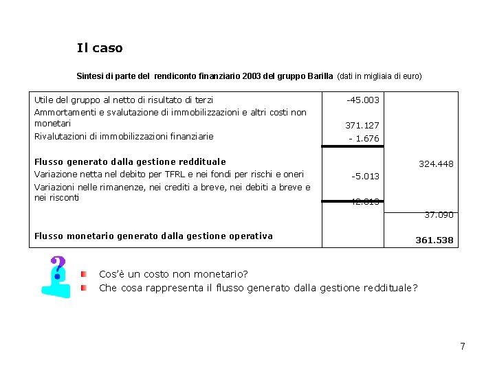 Il caso Sintesi di parte del rendiconto finanziario 2003 del gruppo Barilla (dati in Il caso Sintesi di parte del rendiconto finanziario 2003 del gruppo Barilla (dati in