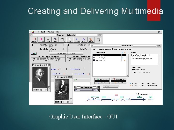 Creating and Delivering Multimedia Graphic User Interface - GUI 