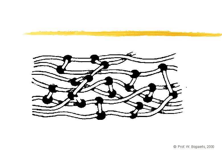 © Prof. W. Bogaerts, 2000 © Prof. W. Bogaerts, 2000