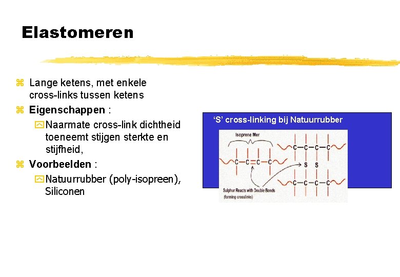 Elastomeren z Lange ketens, met enkele cross-links tussen ketens z Eigenschappen : y Naarmate Elastomeren z Lange ketens, met enkele cross-links tussen ketens z Eigenschappen : y Naarmate