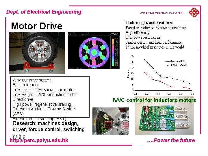 Dept. of Electrical Engineering Motor Drive Why our drive better : Fault tolerance Low