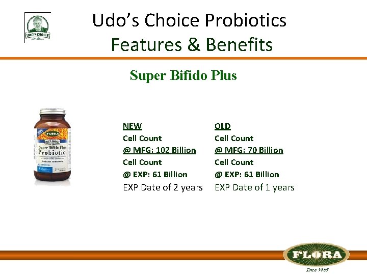 Udo’s Choice Probiotics Features & Benefits Super Bifido Plus NEW Cell Count @ MFG: