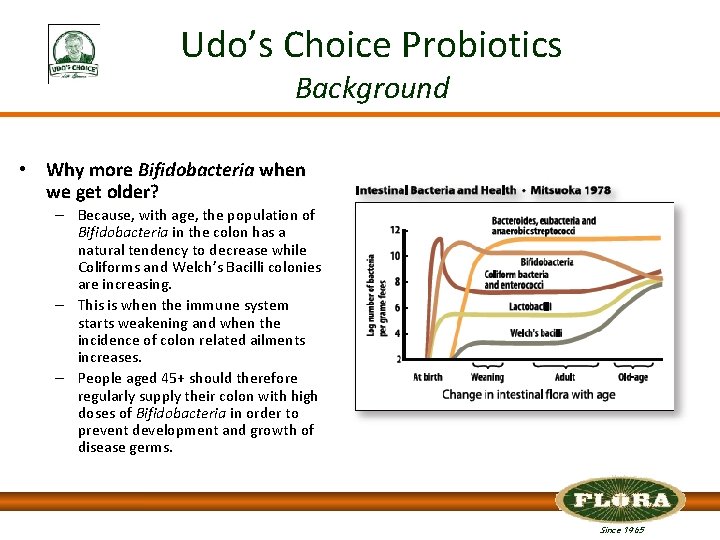Udo’s Choice Probiotics Background • Why more Bifidobacteria when we get older? – Because,