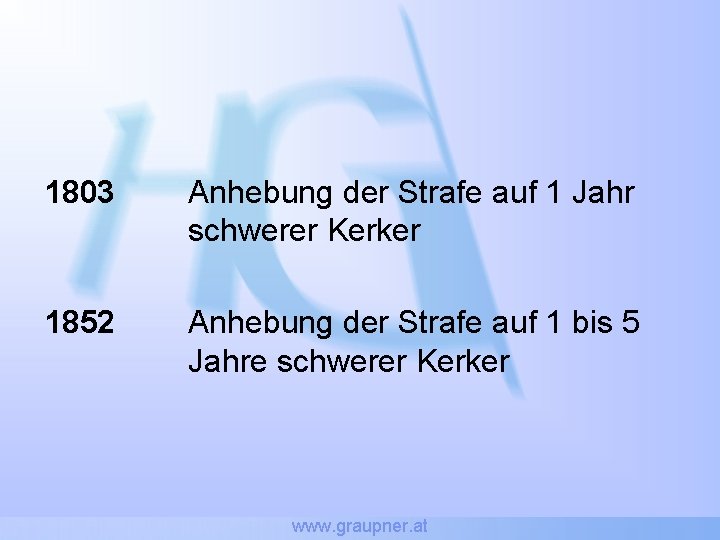 1803 Anhebung der Strafe auf 1 Jahr schwerer Kerker 1852 Anhebung der Strafe auf