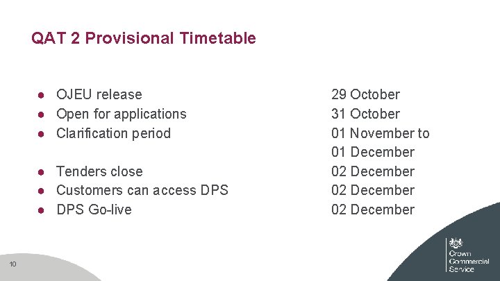 QAT 2 Provisional Timetable ● OJEU release ● Open for applications ● Clarification period
