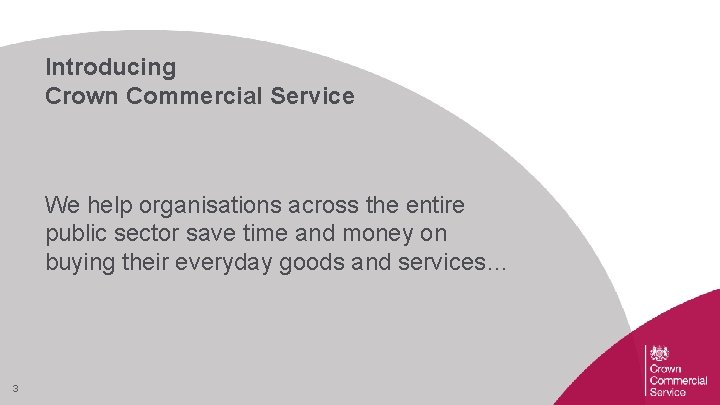 Introducing Crown Commercial Service We help organisations across the entire public sector save time