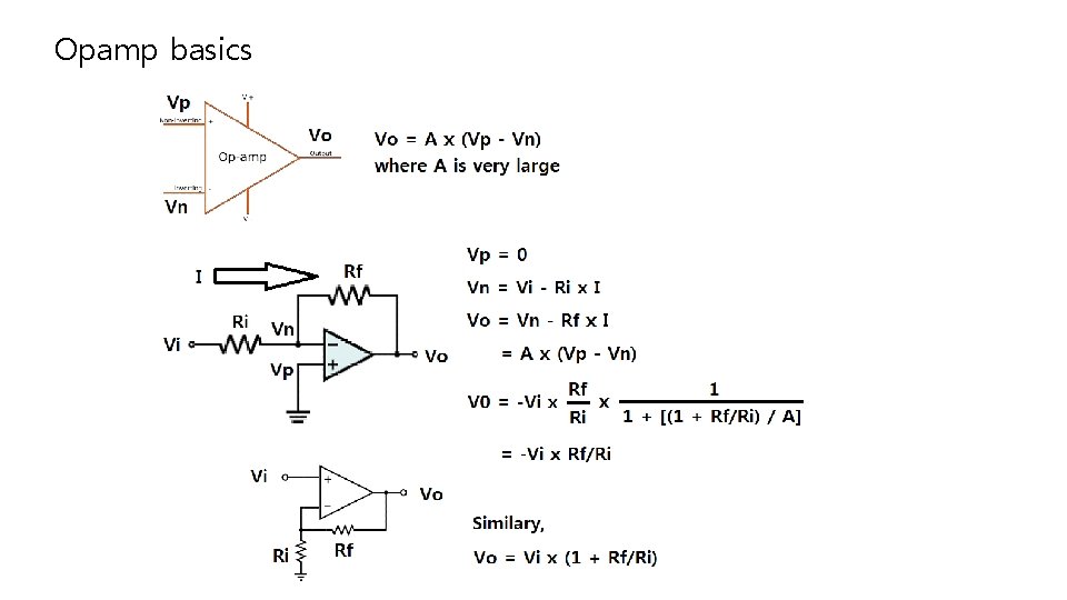 Opamp basics 