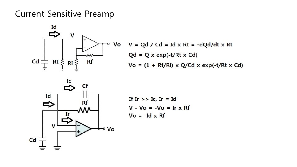 Current Sensitive Preamp 