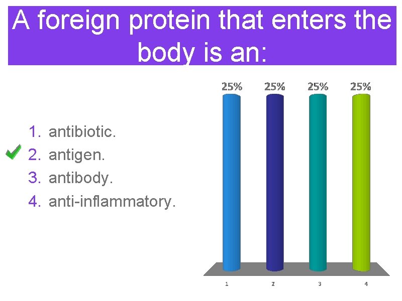 A foreign protein that enters the body is an: 1. 2. 3. 4. antibiotic.