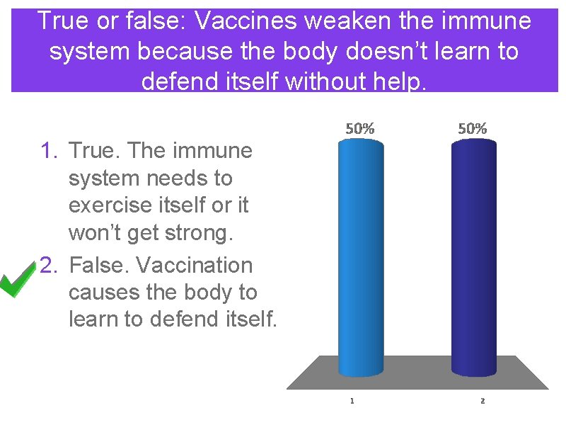 True or false: Vaccines weaken the immune system because the body doesn’t learn to