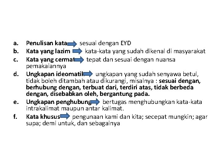 a. Penulisan kata sesuai dengan EYD b. Kata yang lazim kata-kata yang sudah dikenal