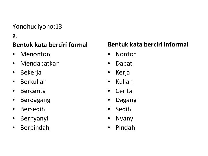 Yonohudiyono: 13 a. Bentuk kata berciri formal • Menonton • Mendapatkan • Bekerja •