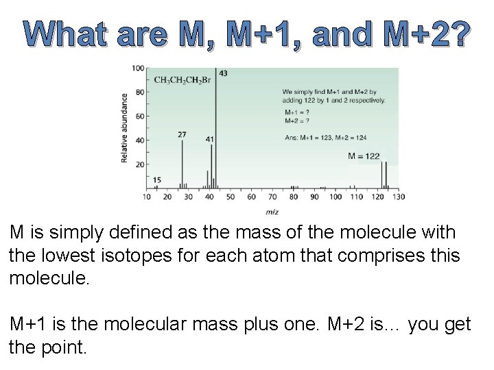 What are M, M+1, and M+2? M is simply defined as the mass of