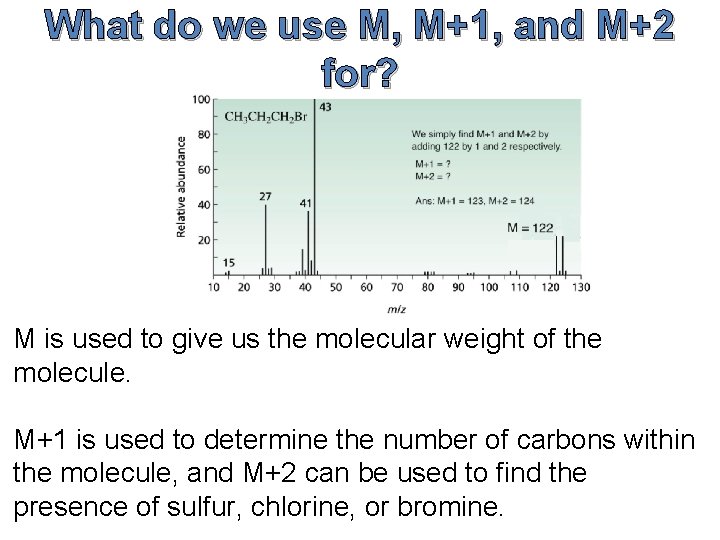 What do we use M, M+1, and M+2 for? M is used to give