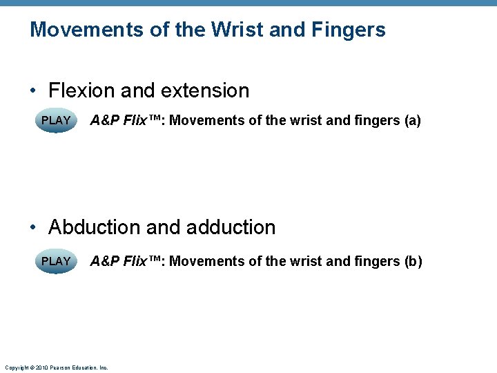 Movements of the Wrist and Fingers • Flexion and extension PLAY A&P Flix™: Movements Movements of the Wrist and Fingers • Flexion and extension PLAY A&P Flix™: Movements