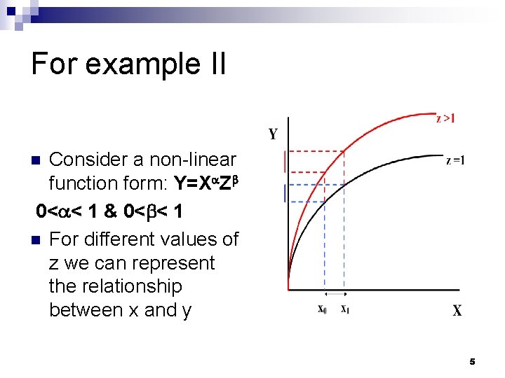 For example II Consider a non-linear function form: Y=X Z 0< < 1 &