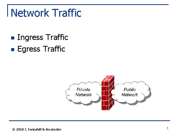 Network Traffic n n Ingress Traffic Egress Traffic © 2018 J. Tannahill & Associates
