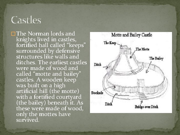 Castles � The Norman lords and knights lived in castles, fortified hall called “keeps”