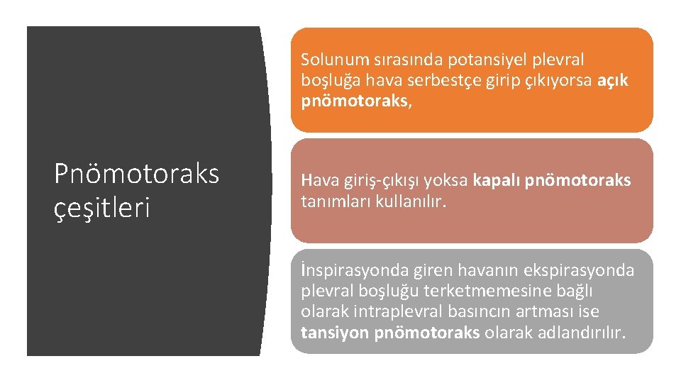 Solunum sırasında potansiyel plevral boşluğa hava serbestçe girip çıkıyorsa açık pnömotoraks, Pnömotoraks çeşitleri Hava Solunum sırasında potansiyel plevral boşluğa hava serbestçe girip çıkıyorsa açık pnömotoraks, Pnömotoraks çeşitleri Hava