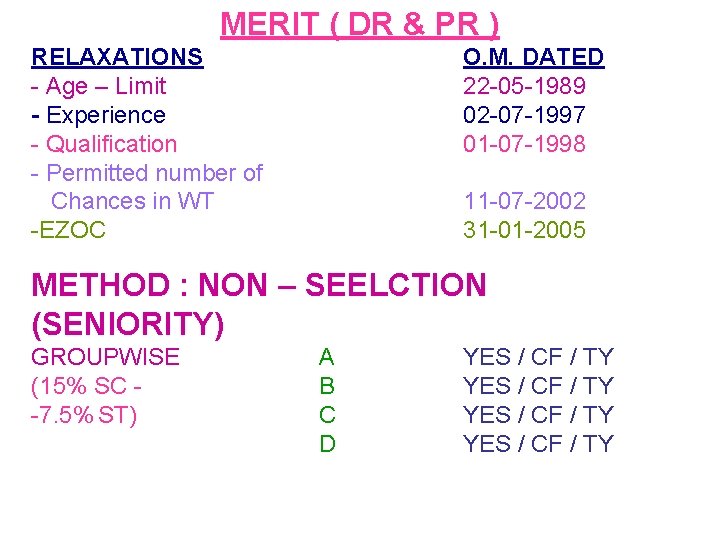 MERIT ( DR & PR ) RELAXATIONS - Age – Limit - Experience -