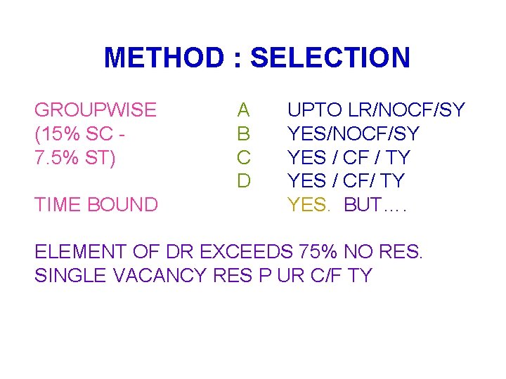  METHOD : SELECTION GROUPWISE (15% SC 7. 5% ST) TIME BOUND A B