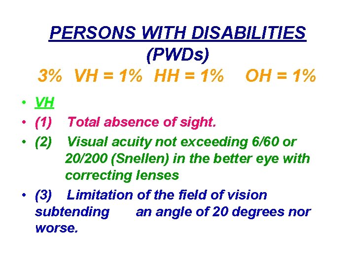 PERSONS WITH DISABILITIES (PWDs) 3% VH = 1% HH = 1% OH = 1%