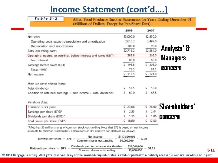 Income Statement (cont’d…. ) 3 -11 © 2013 Cengage Learning. All Rights Reserved. May