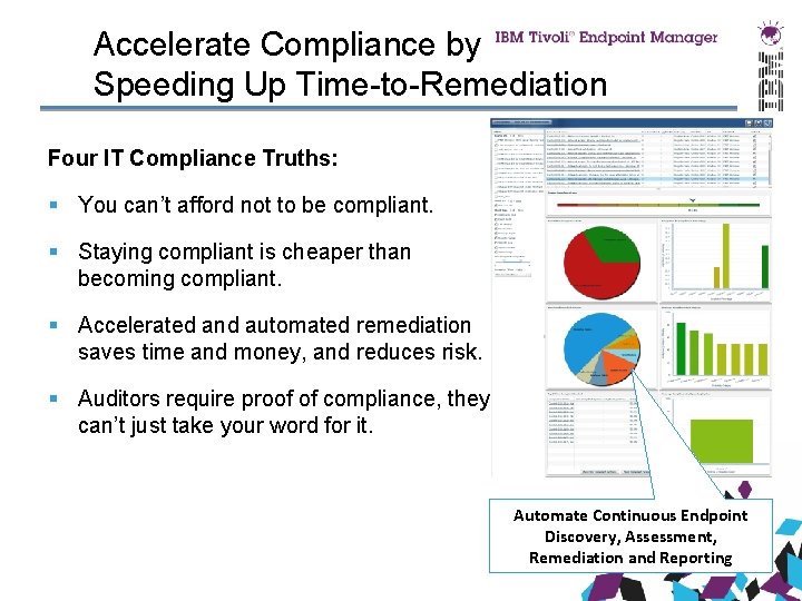 Accelerate Compliance by Speeding Up Time-to-Remediation Four IT Compliance Truths: § You can’t afford