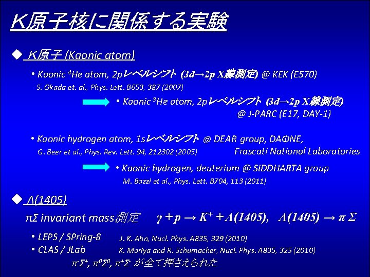 Ｋ原子核に関係する実験 u Ｋ原子 (Kaonic atom) • Kaonic 4 He atom, 2 pレベルシフト (3 d→