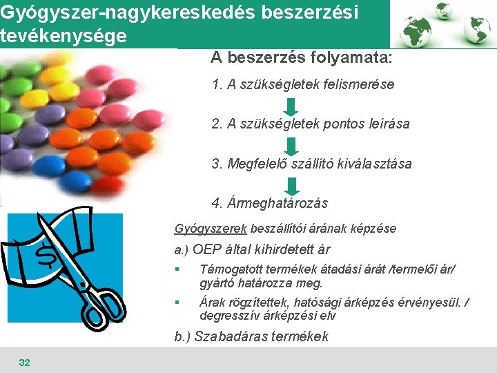 Gyógyszer-nagykereskedés beszerzési tevékenysége A beszerzés folyamata: 1. A szükségletek felismerése 2. A szükségletek pontos