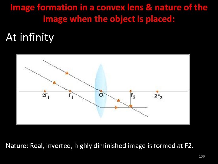 Image formation in a convex lens & nature of the image when the object