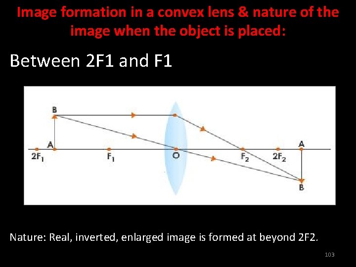 Image formation in a convex lens & nature of the image when the object