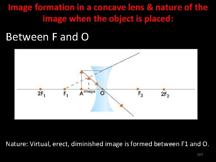 Image formation in a concave lens & nature of the image when the object