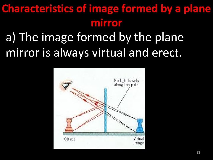 Characteristics of image formed by a plane mirror a) The image formed by the